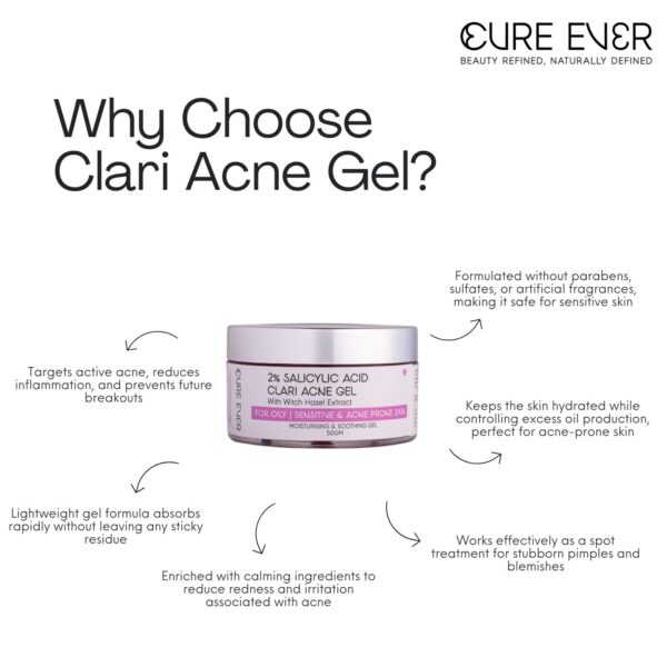 Clari Acne Gel - Image 4